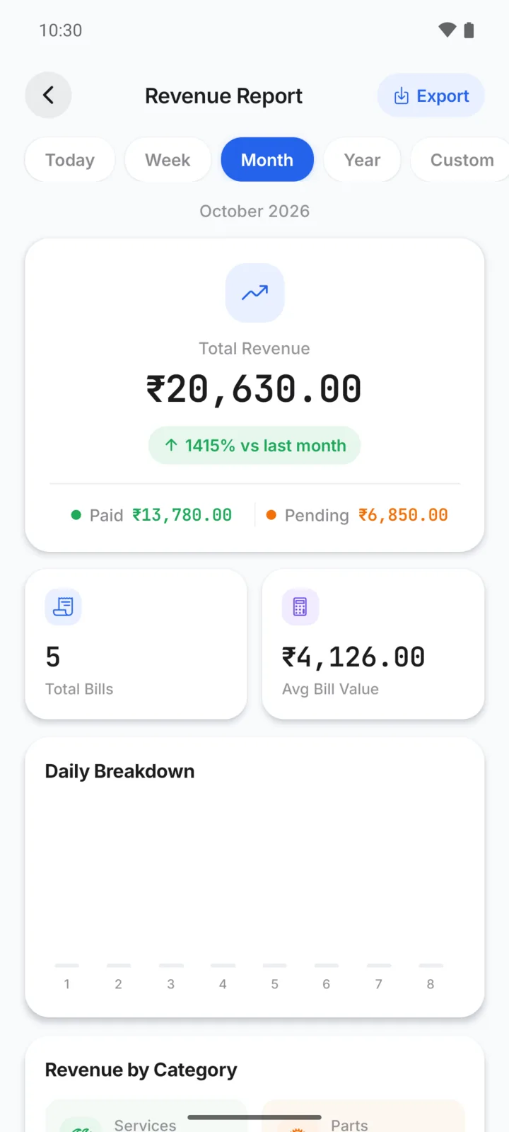 Revenue report in GarageBilling for the month: total revenue, paid versus pending, number of bills and average bill value